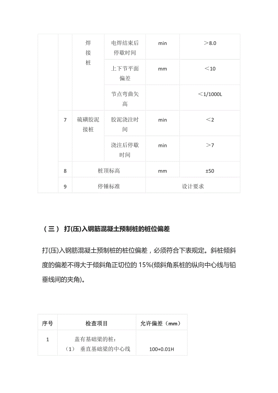 钢筋混凝土预制桩技术交底接全套_第4页