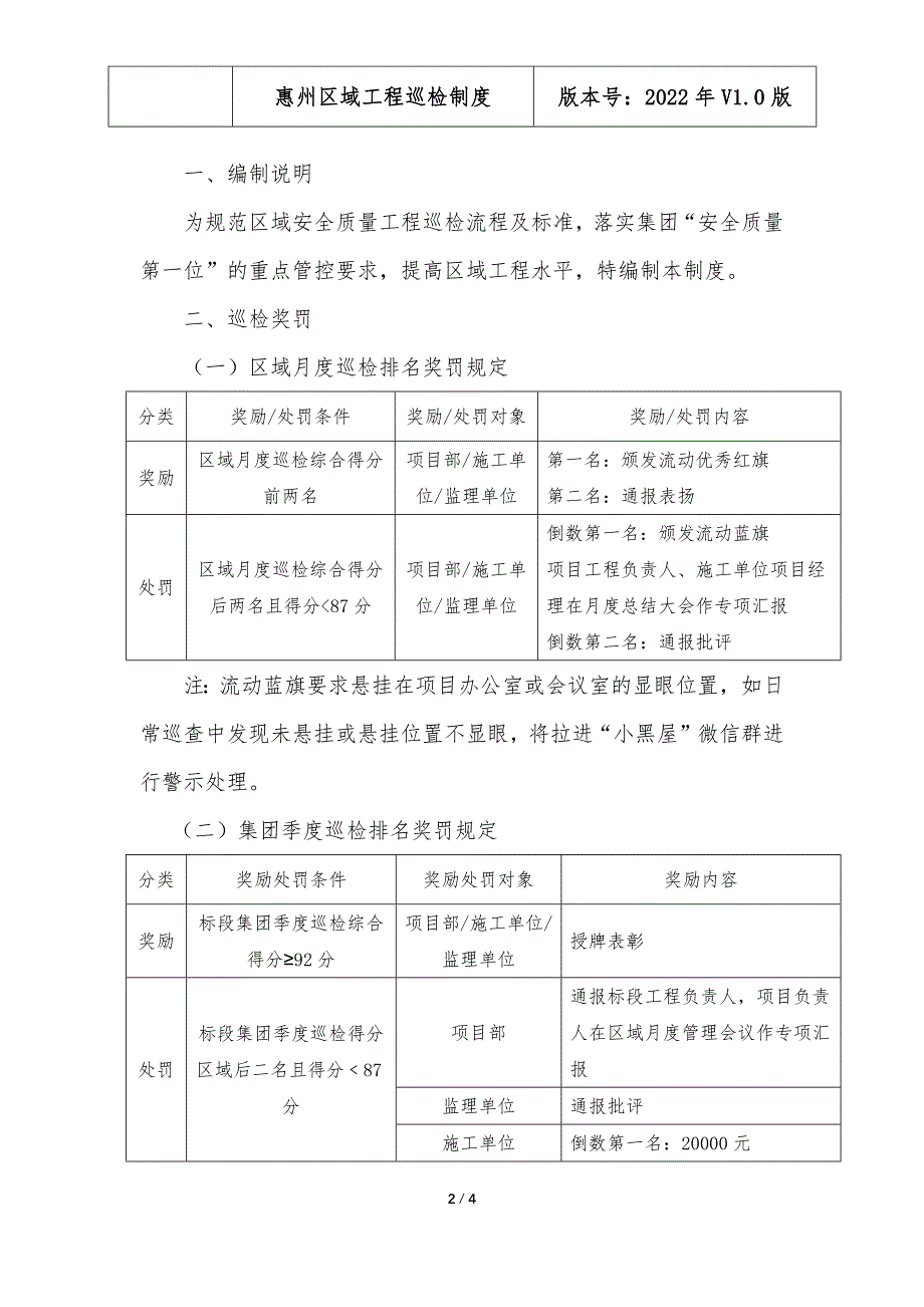 知名房企惠州区域工程巡检制度_第2页