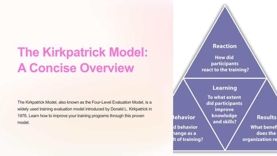The-Kirkpatrick-Model-A-Concise-Overview_第1页