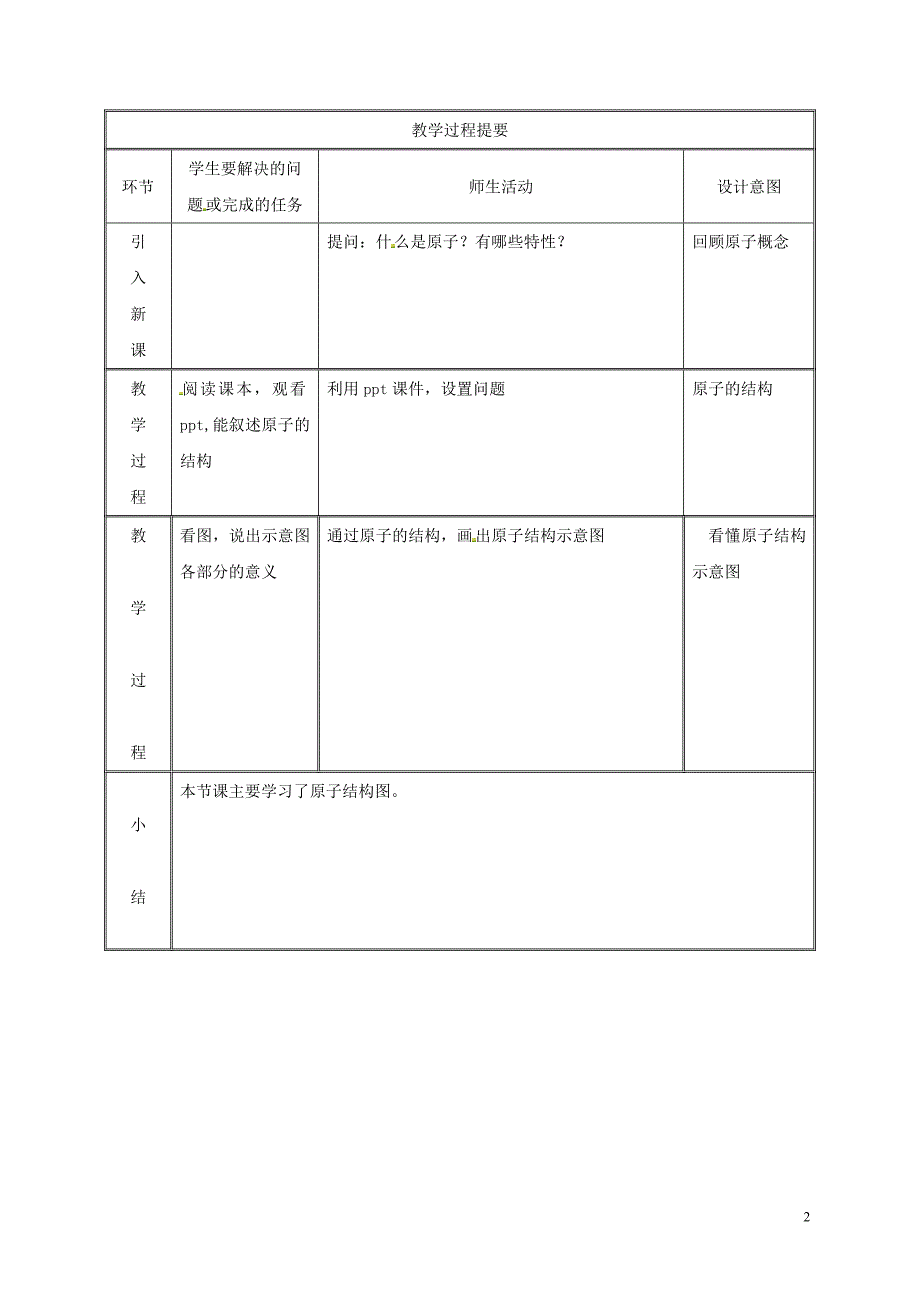 九年级化学上册第2章空气物质的构成2.3构成物质的微粒Ⅱ_原子和离子第2课时65_第2页