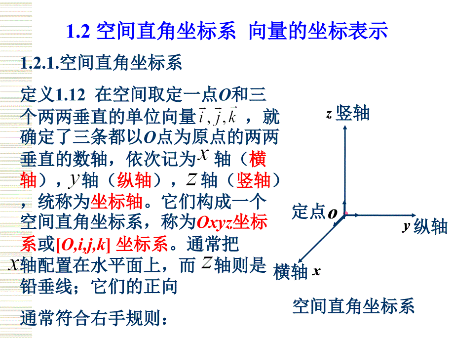 【数学课件】空间直角坐标系-向量的坐标表示 2023-2024学年高二人教A版（2019）选择性必修第一册_第1页