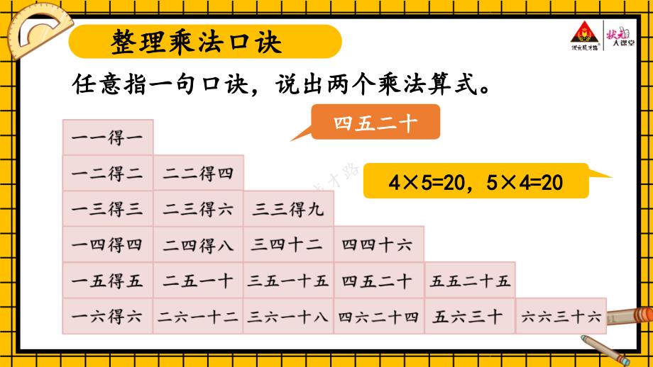 （2023秋季新教材）人教版 二年级数学上册第四单元整理和复习课件(_第3页