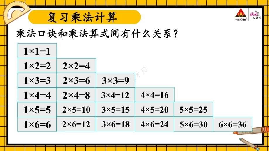 （2023秋季新教材）人教版 二年级数学上册第四单元整理和复习课件(_第5页