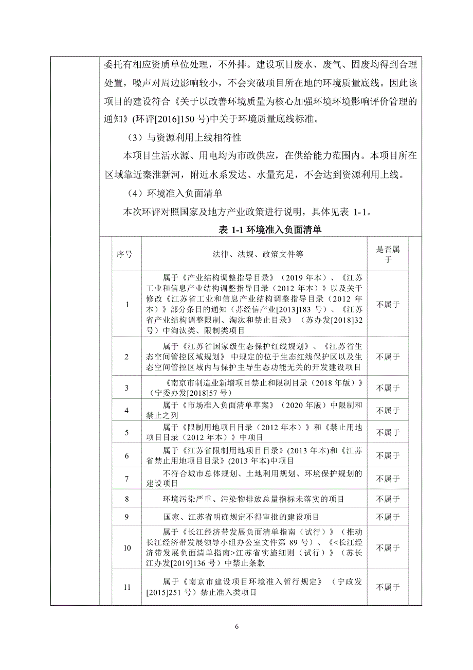 南京荣美嘉美美容医院建设项目环境影响报告表_第4页