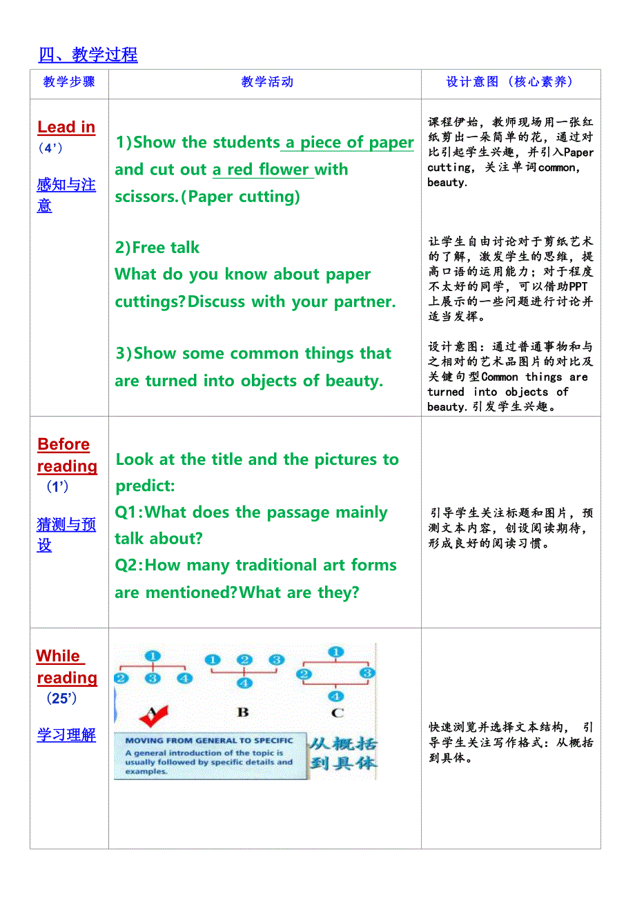 人教版九年级Unit 5 Reading大单元教学设计_第4页