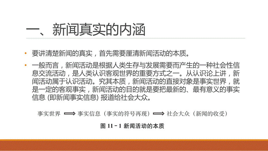 人民大2023教学课件-新闻学基础 第十一章_第4页