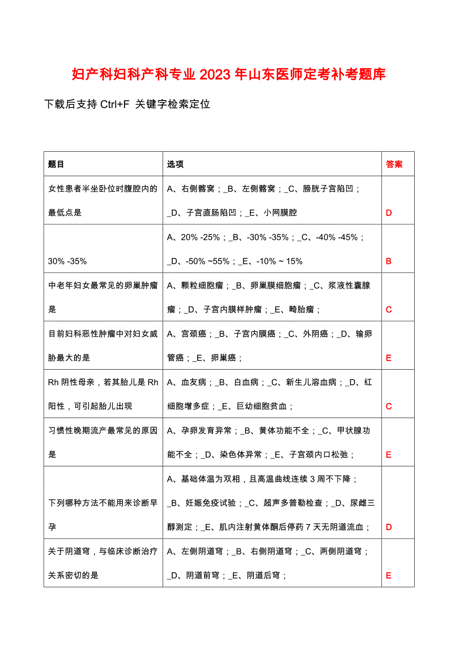 妇产科妇科产科专业2023年山东医师定考补考题库_第1页