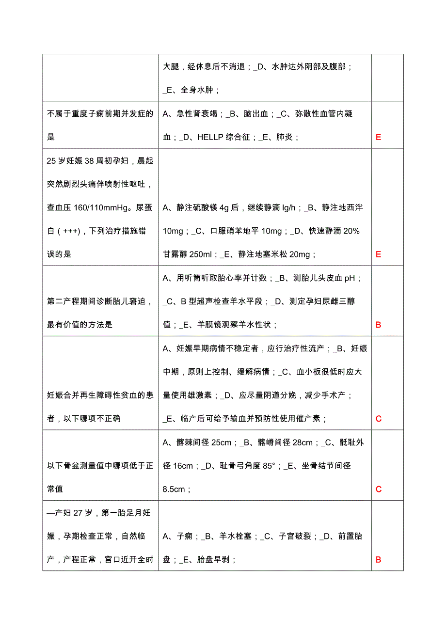 妇产科妇科产科专业2023年山东医师定考补考题库_第4页