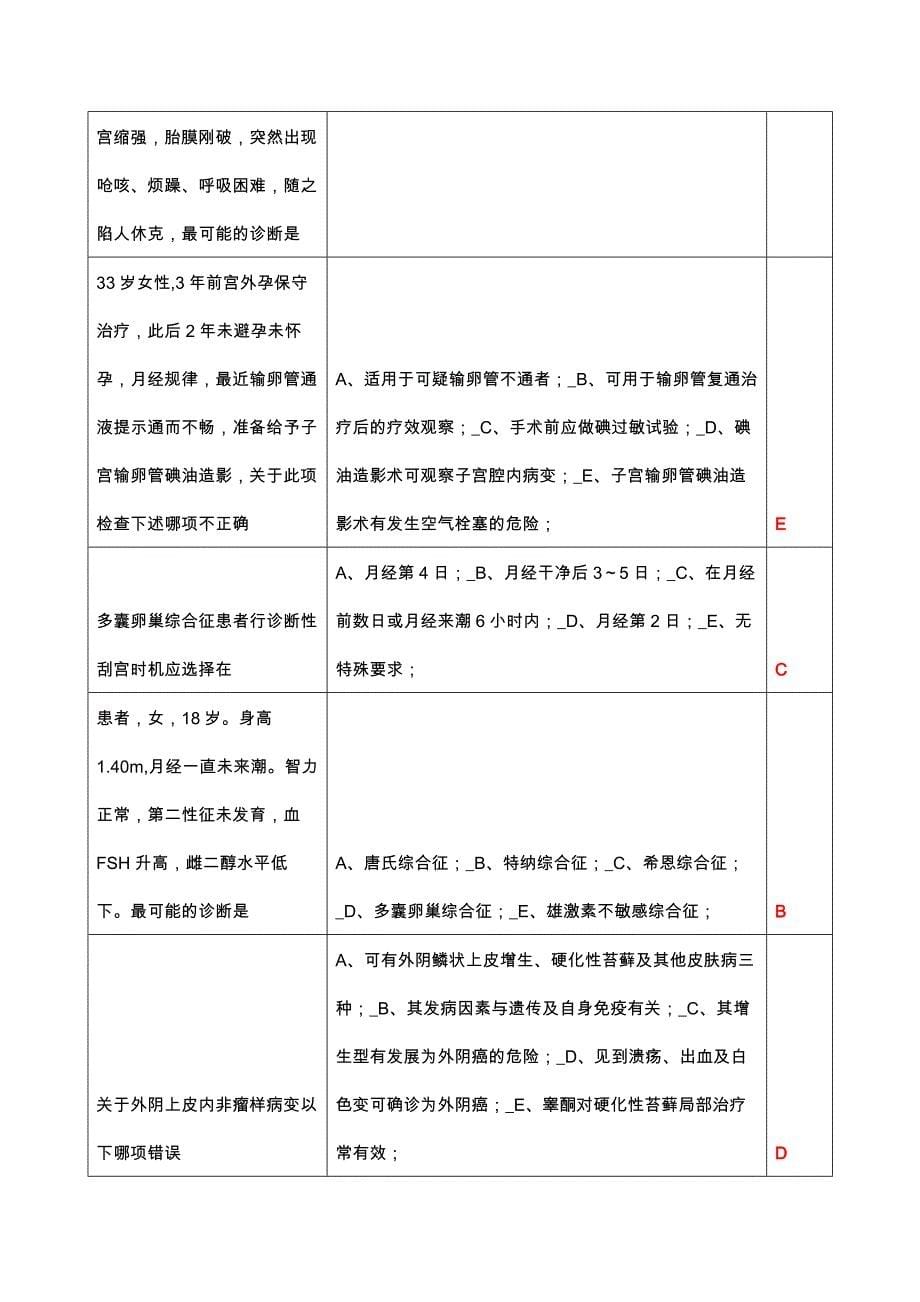 妇产科妇科产科专业2023年山东医师定考补考题库_第5页