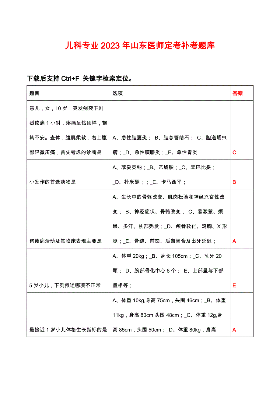 儿科专业2023年山东医师定考补考题库_第1页
