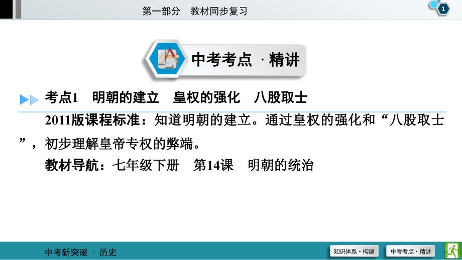 中考历史一轮复习课件第1部分 模块1 第7单元 明清时期：统一多民族国家的巩固与发展 (含答案)_第2页