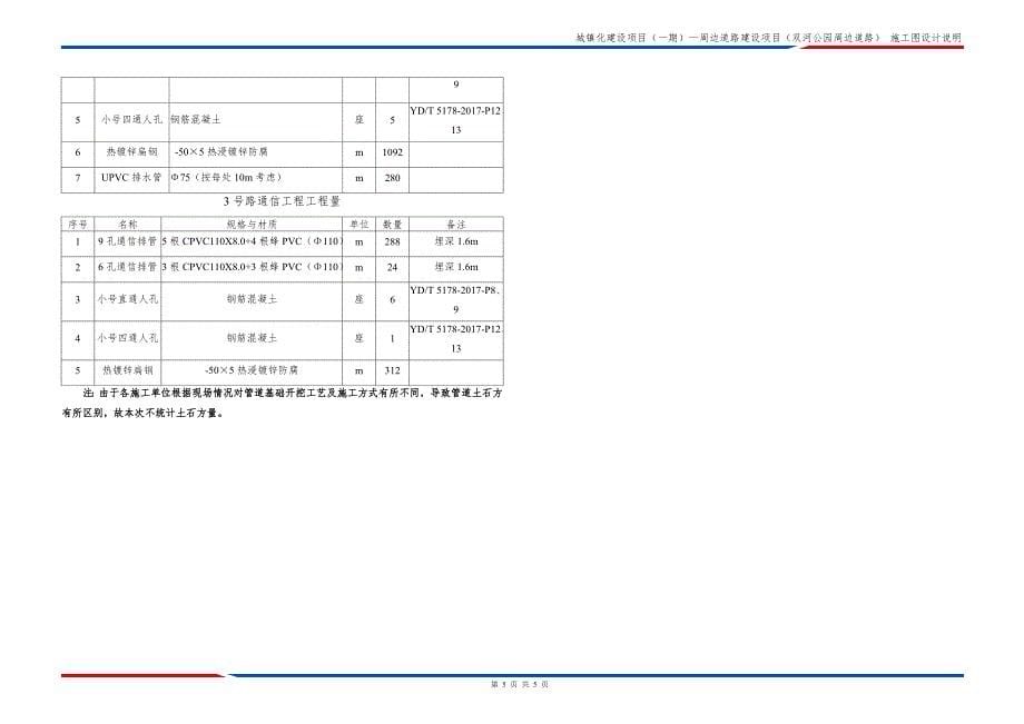 城镇化建设项目（一期）—周边道路建设项目（双河公园周边道路） 通信（土建） 施工图设计说明_第5页