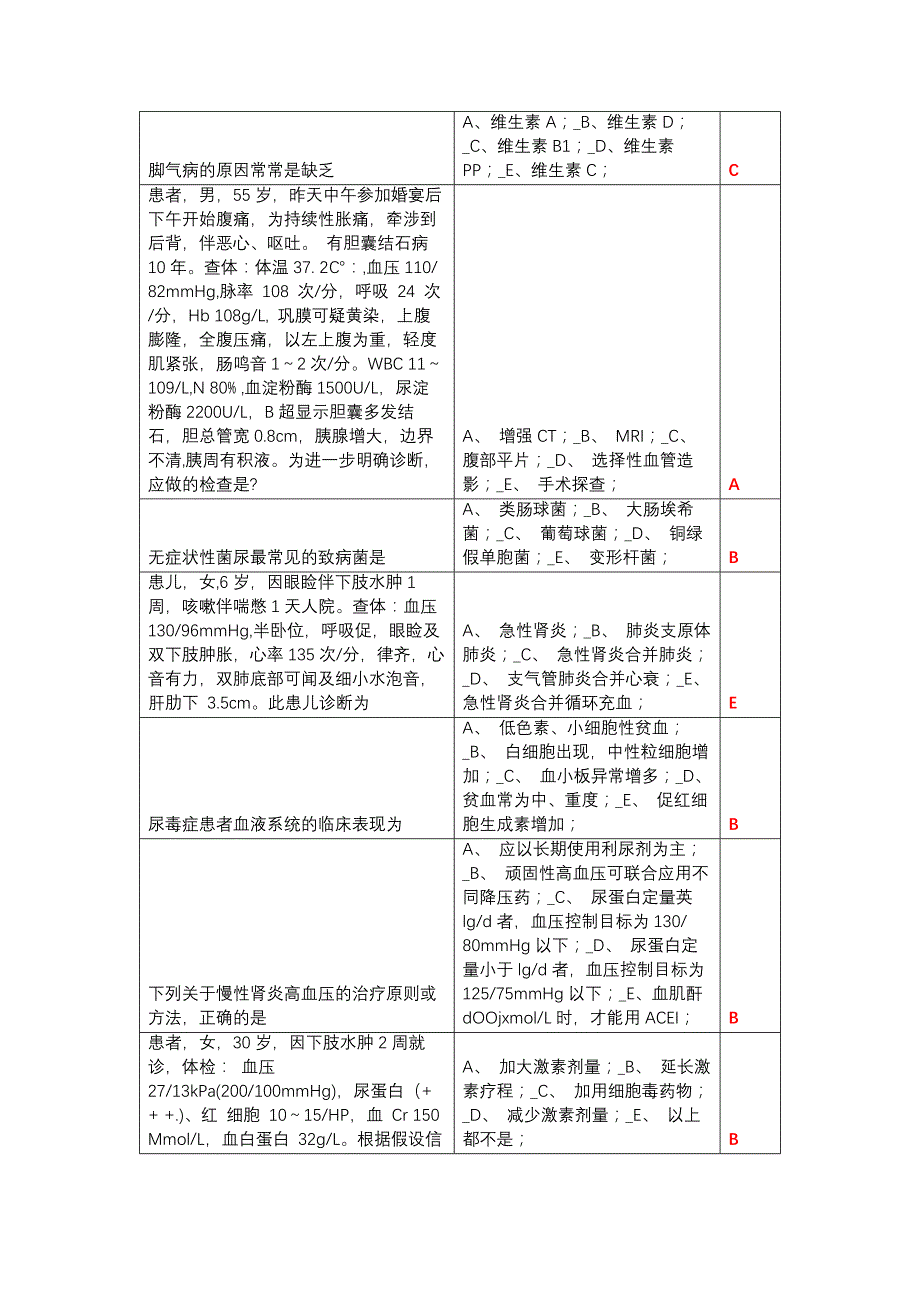 内科题库 2023年山东医师定考补考题库_第3页