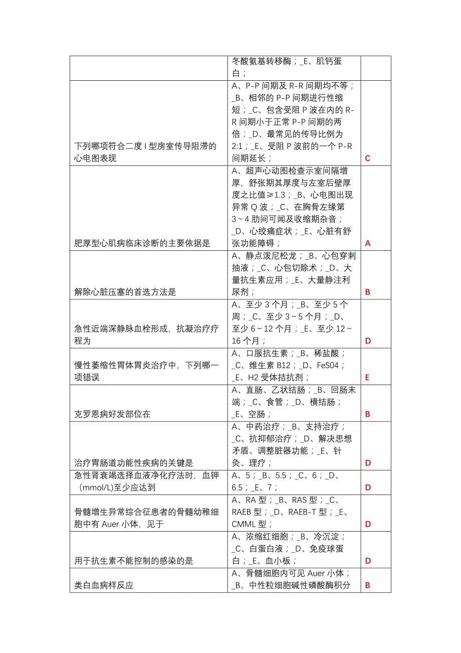 内科题库 2023年山东医师定考补考题库_第5页