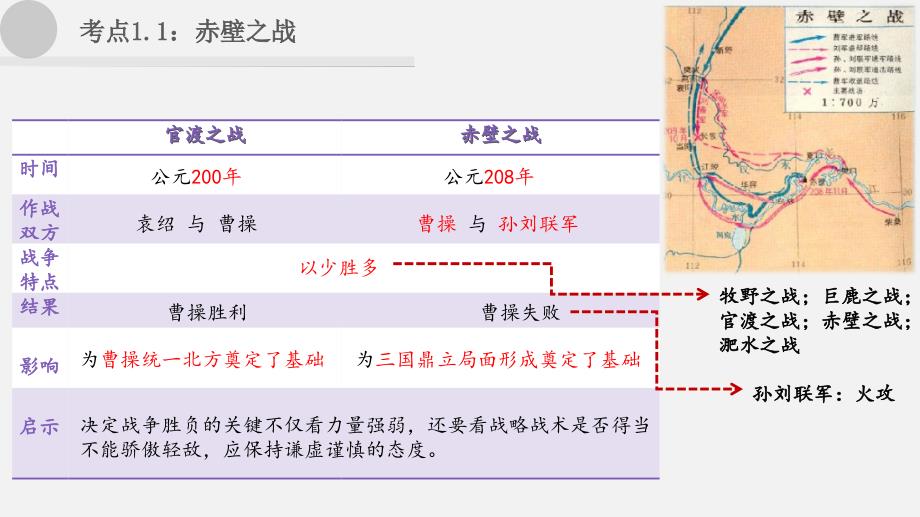 中考历史一轮复习考点讲练课件：三国两晋南北朝时期：政权分立与民族交融（含答案）_第3页