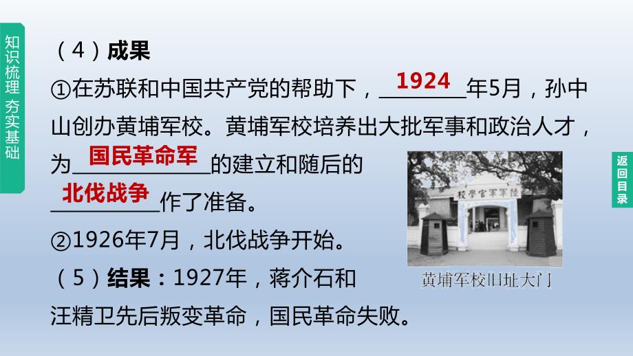 中考历史总复习一轮复习课件：主题12　从国共合作到国共对立（含答案）_第4页