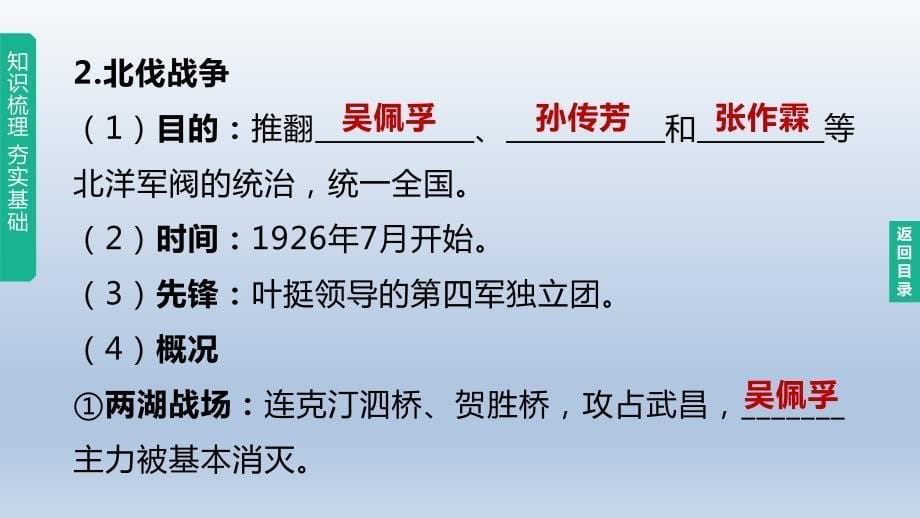 中考历史总复习一轮复习课件：主题12　从国共合作到国共对立（含答案）_第5页