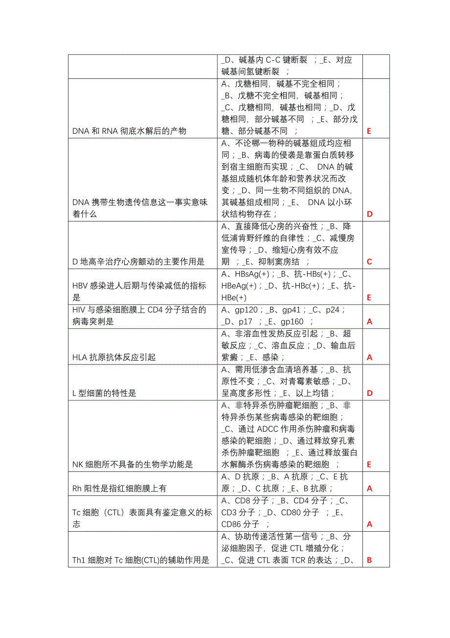 五官题库2023年山东医师定考补考题库_第2页