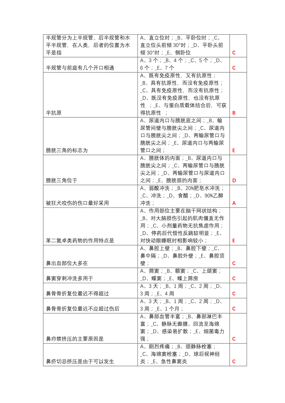 五官题库2023年山东医师定考补考题库_第4页