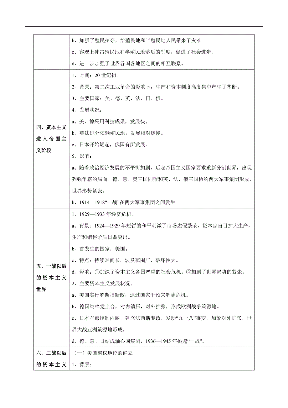 中考历史三轮冲刺过关预测09资本主义发展史（含解析）_第3页