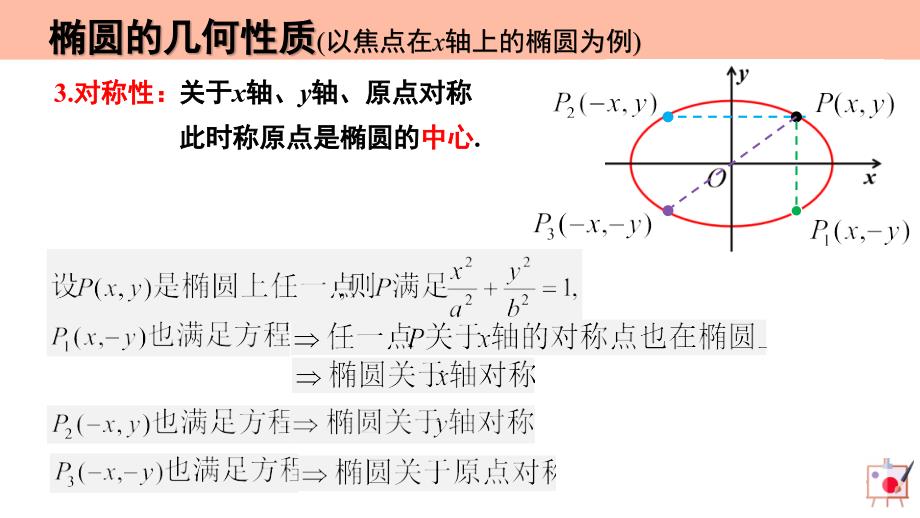 【数学课件】椭圆的简单几何性质（第1课时含3个微专题） 2023-2024学年高二数学（人教A版2019选必一）_第4页