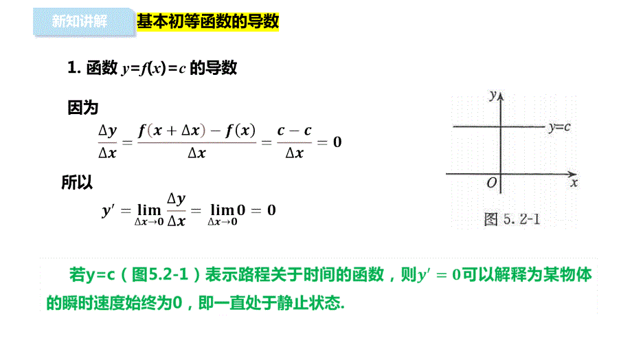 【数学课件】基本初等函数的导数&导数的四则运算法则 高二下学期人教A版（2019）选择性必修第二册_第4页
