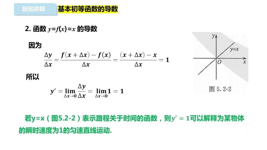 【数学课件】基本初等函数的导数&导数的四则运算法则 高二下学期人教A版（2019）选择性必修第二册_第5页