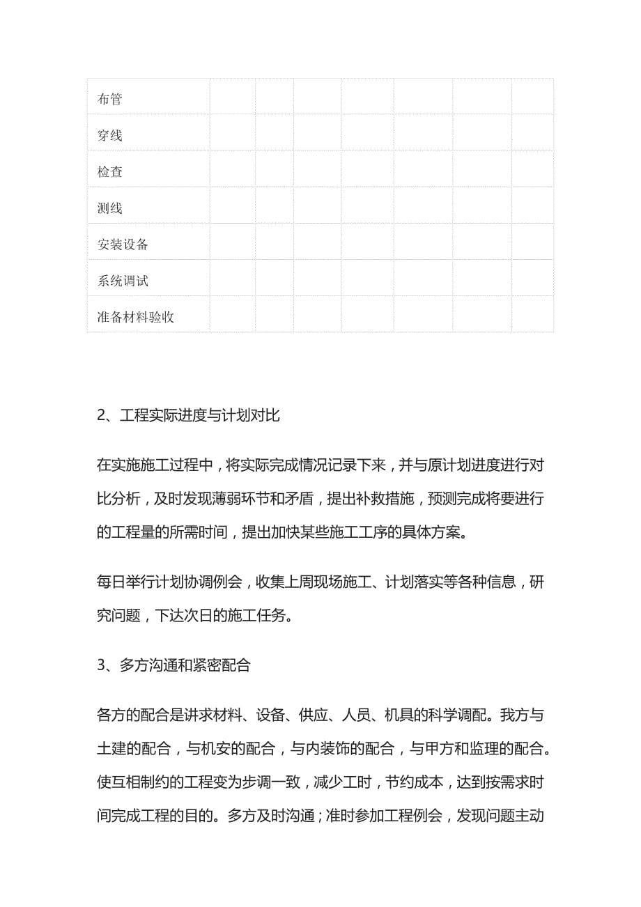 某安防监控工程施工组织计划书_第5页