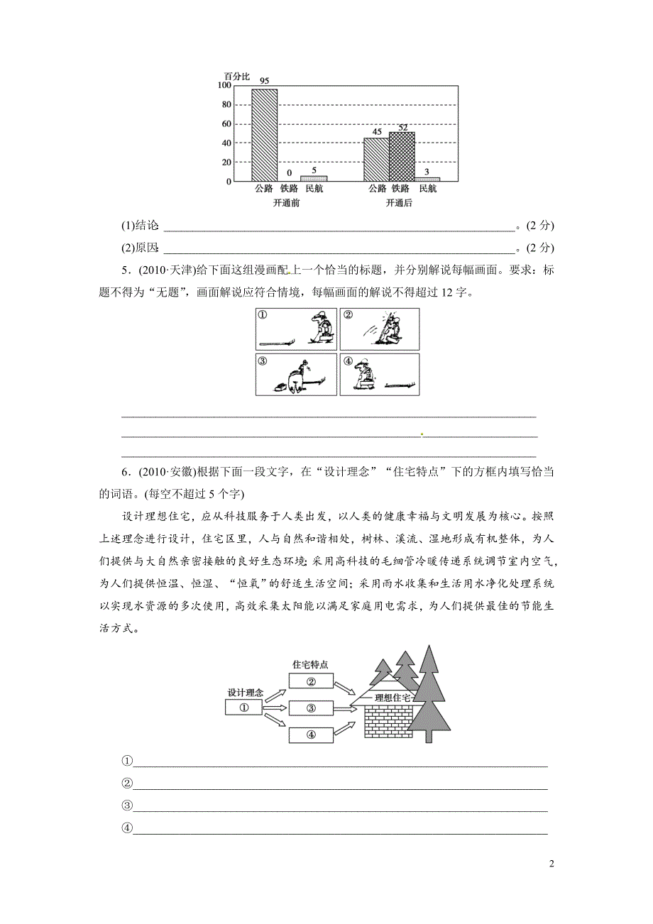 高考语文总复习：图文转换_第2页