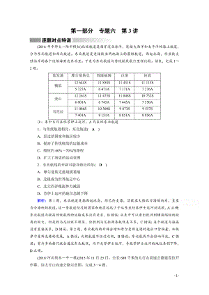 高考地理二轮复习对点练：第1部分 专题六 人口、城市与交通 专题6 第3讲 逐题