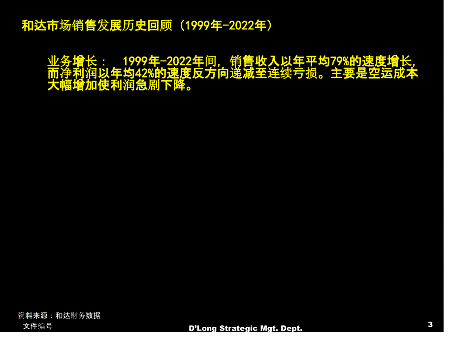 汽车行业 年度经营计划_第4页