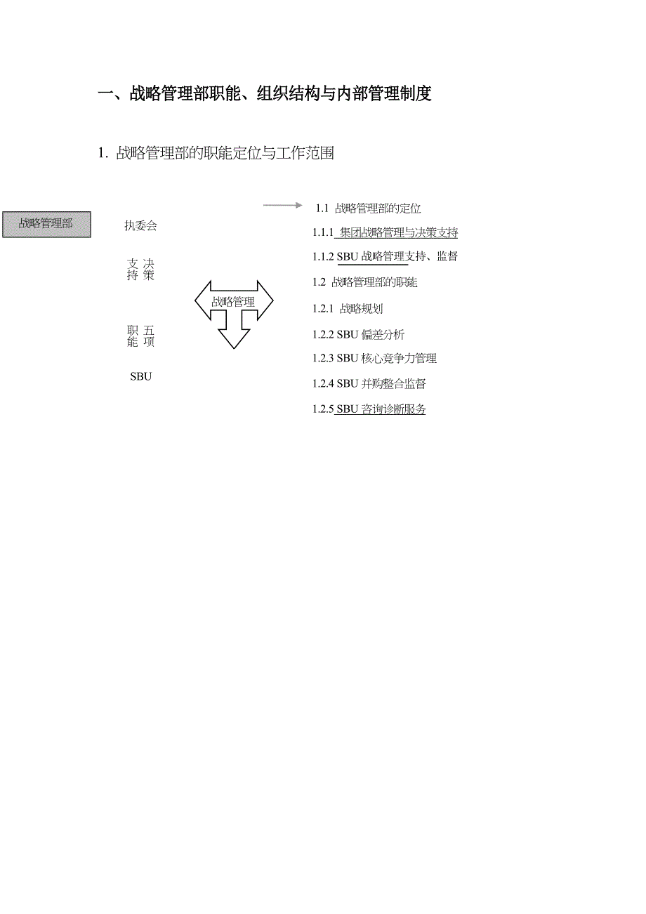 电器企业战略管理部管理制度与职能工作流程_第3页