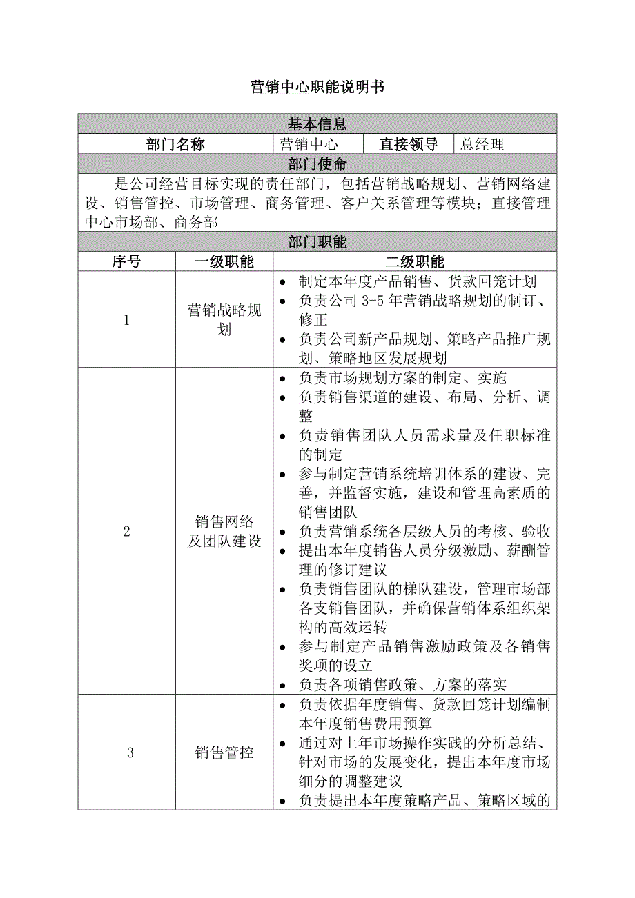 幕墙公司市场部销售提成管理制度_第2页