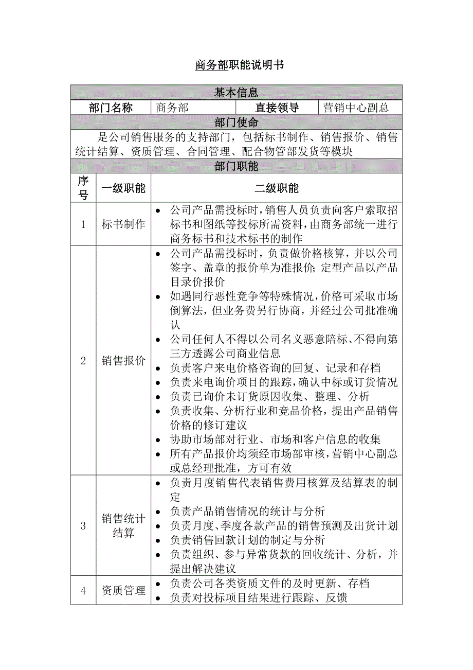 幕墙公司市场部销售提成管理制度_第4页