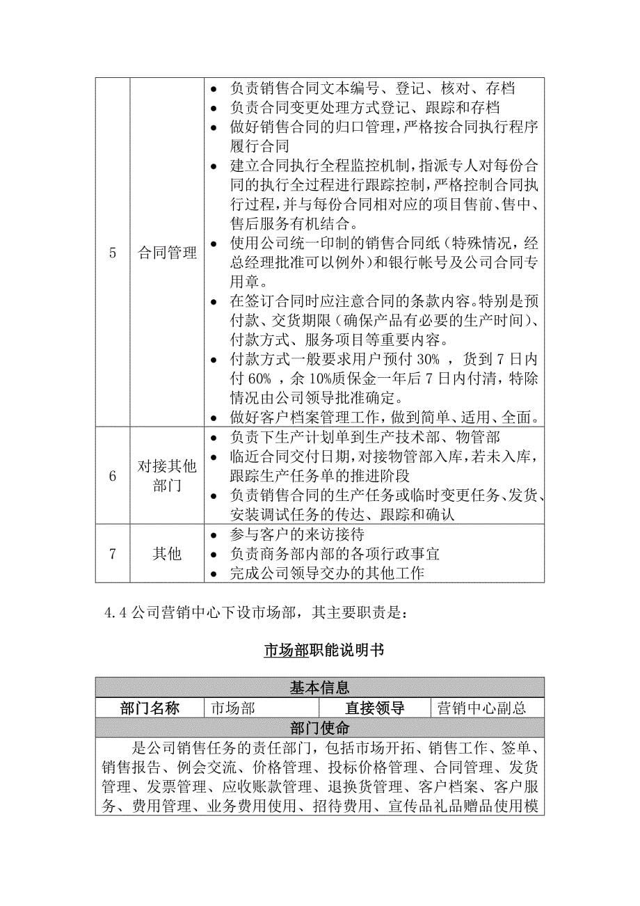 幕墙公司市场部销售提成管理制度_第5页