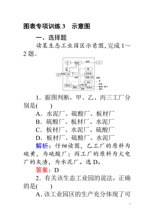 高考地理二轮复习 图表专项训练3 示意图