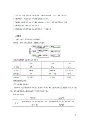 高考化学二轮复习专题13 烃和卤代烃