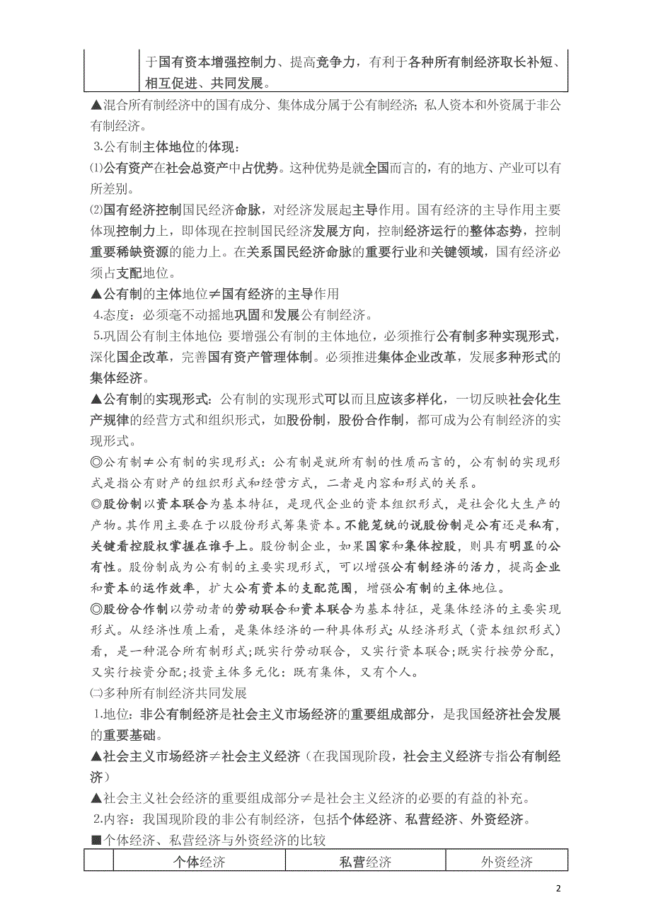 高考政治《经济生活》考点七 我国的基本经济制度_第2页