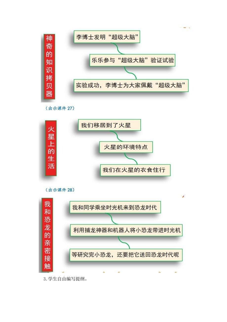 习作插上科学的翅膀飞 优质教案_第5页