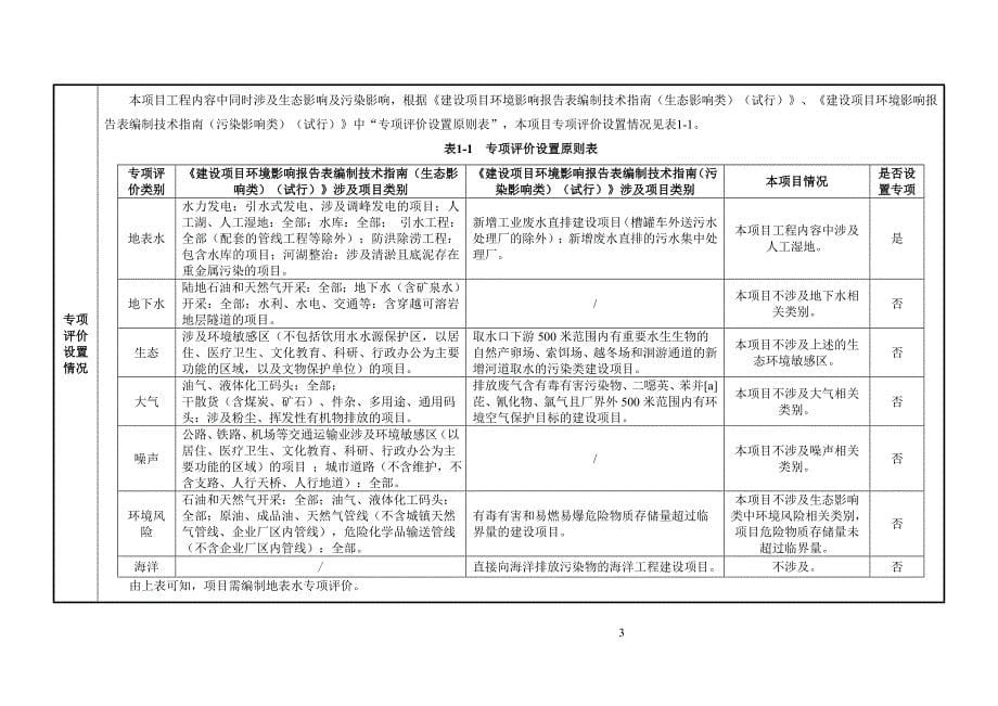 凤阳县刘府河流域水污染防治项目环境影响报告表_第5页