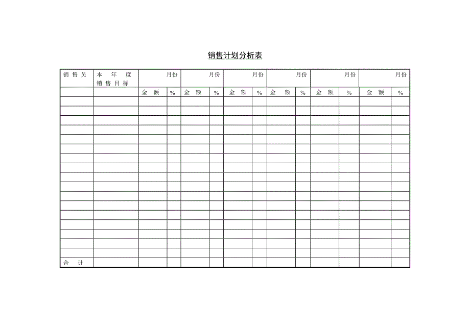 销售预测表和销售计划分析表_第2页