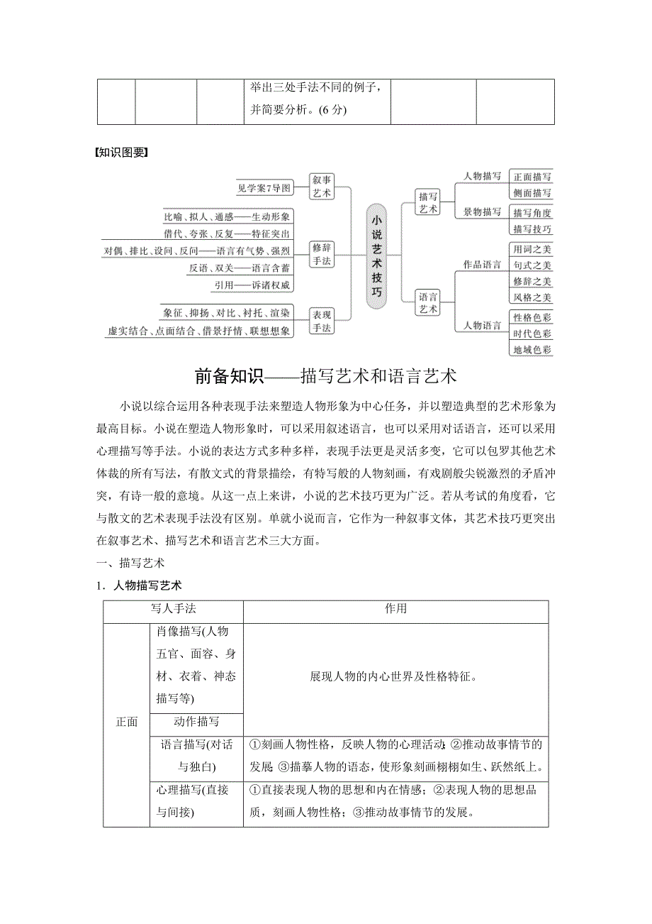 高考语文一轮复习课时练习 板块2 小说阅读 课时10　赏析艺术技巧（含解析）_第2页