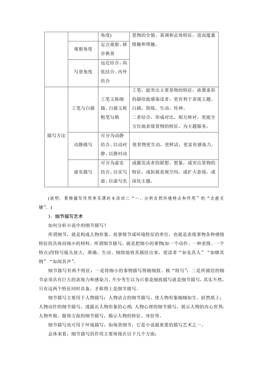 高考语文一轮复习课时练习 板块2 小说阅读 课时10　赏析艺术技巧（含解析）_第4页