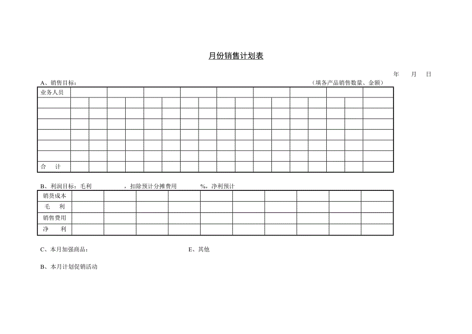 月份销售计划表和销售预算计划表_第1页