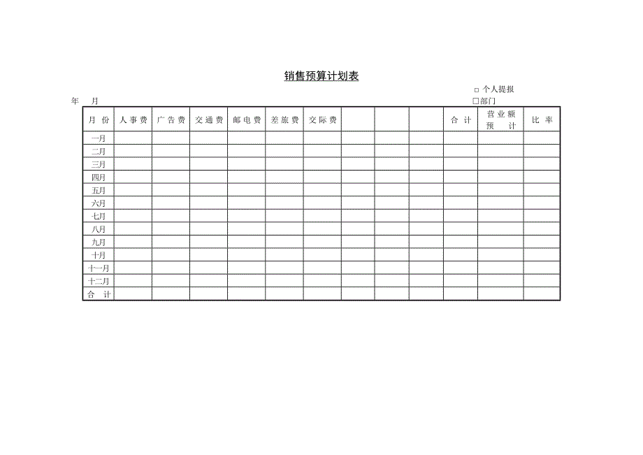 月份销售计划表和销售预算计划表_第2页