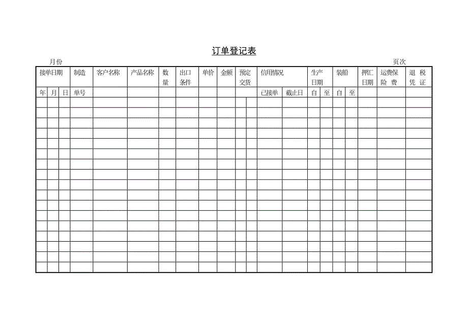 订单登记表和订货统计表_第1页