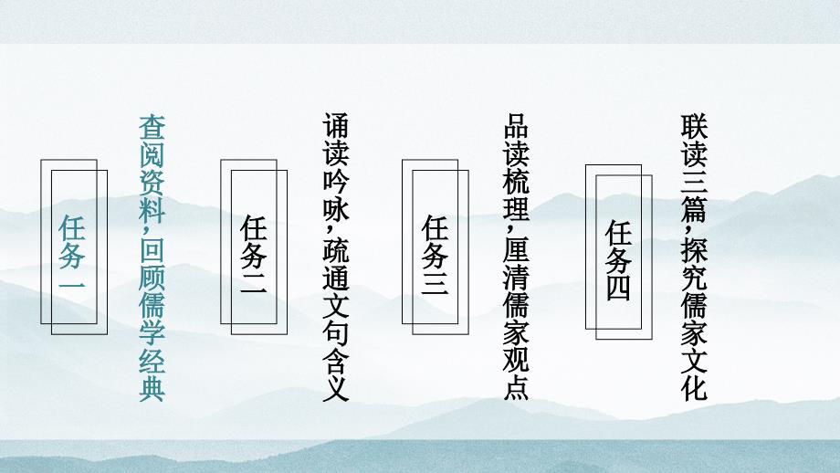 【语文】《论语》十二章、《大学之道》、《人皆有不忍人之心》课件 2023-2024新统编版高中语文选择性必修上册_第3页