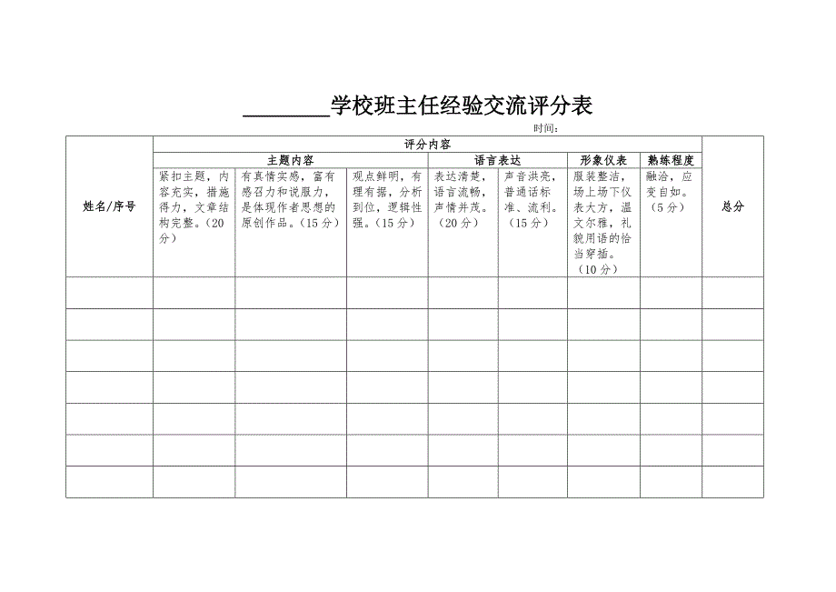 学校班主任经验交流评分表_第1页