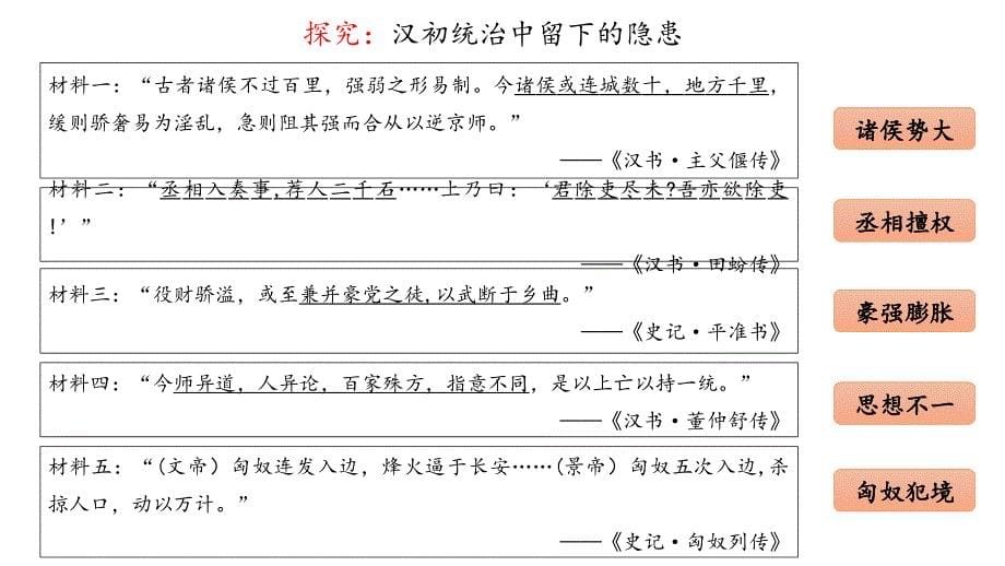 第4课 西汉与东汉——统一多民族封建国家的巩固 课件_第5页