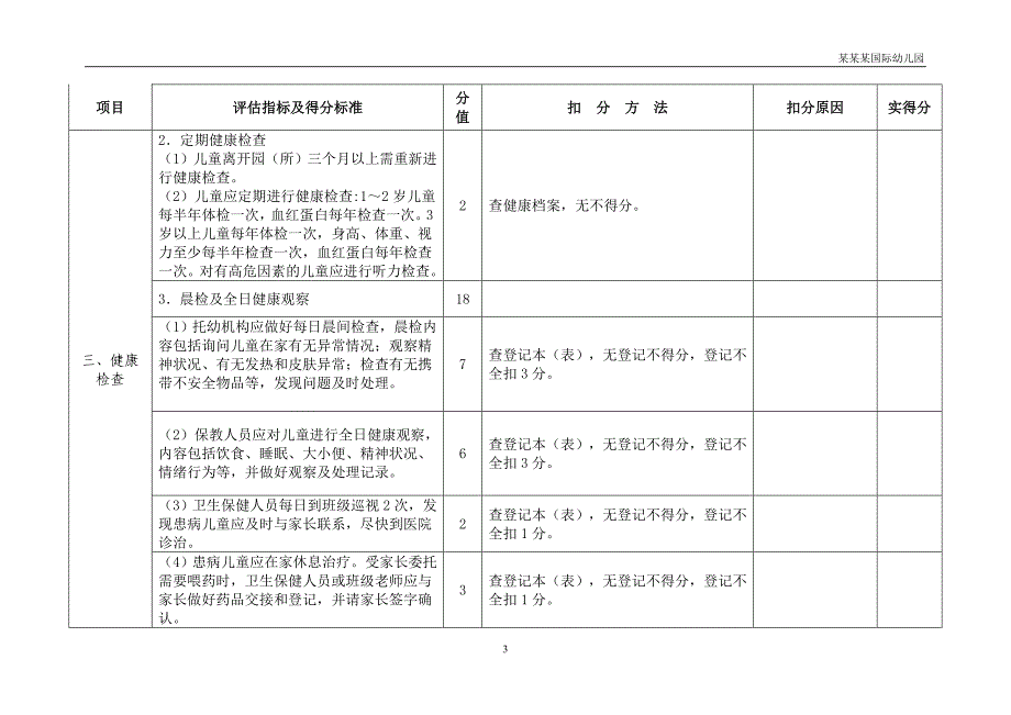 幼儿园南宁市托幼机构卫生保健督查评分表_第3页